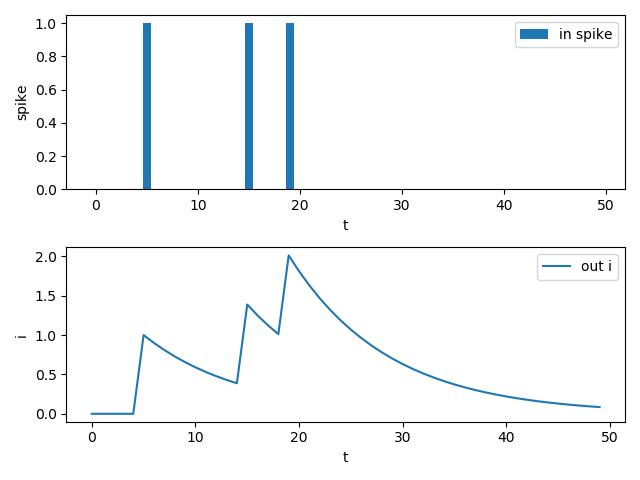 _images/SynapseFilter.png