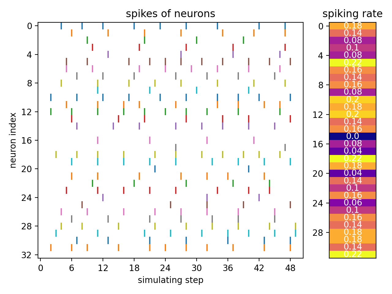 _images/plot_1d_spikes.png
